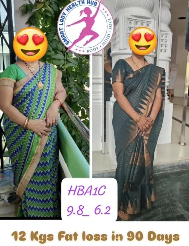 Before and after transformation — 12 kg fat loss in 90 days