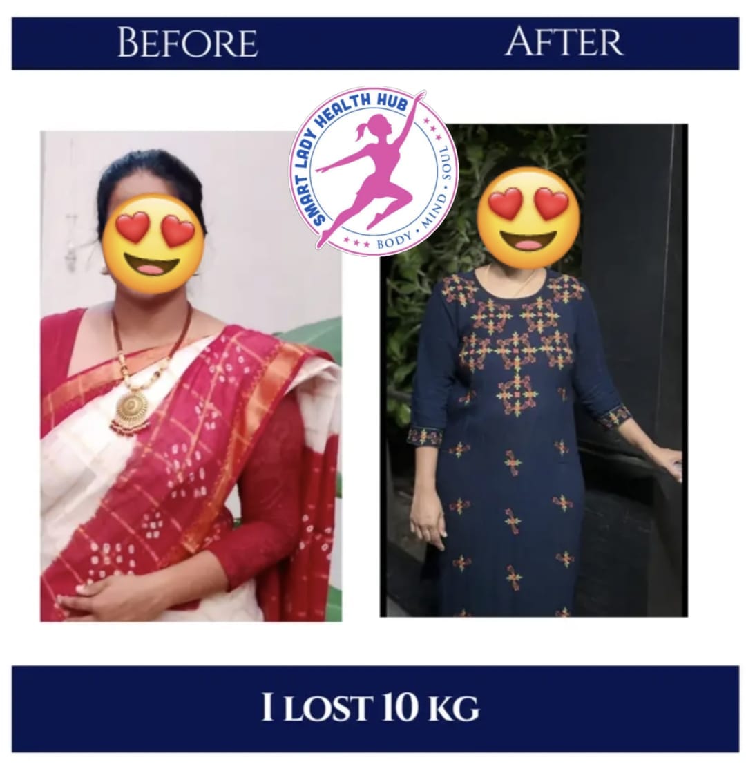 Before and after transformation — I lost 10 kg